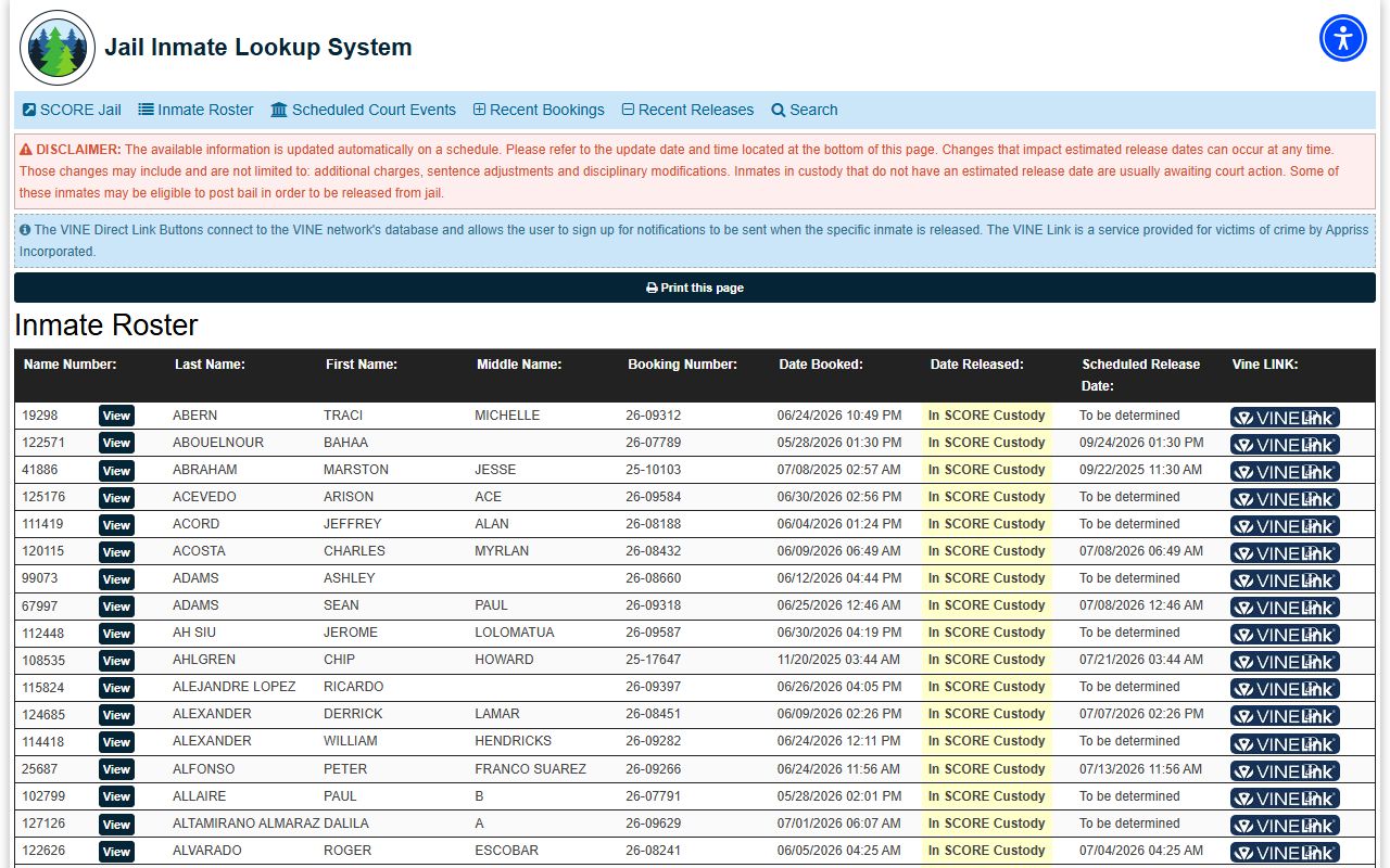 San Juan County inmate records SCORE current roster